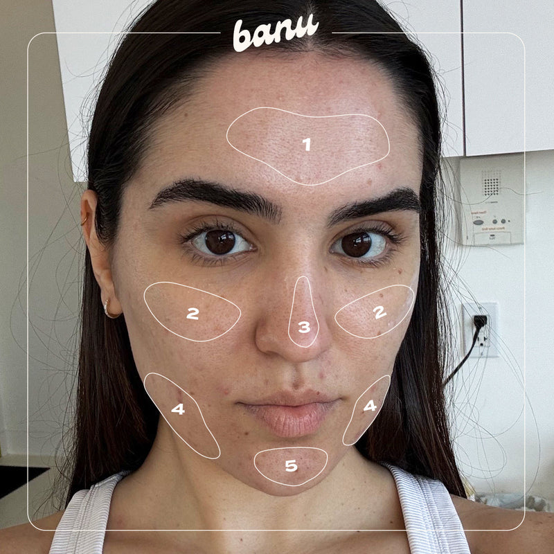 banu branded image of a woman's face with sections mapped out