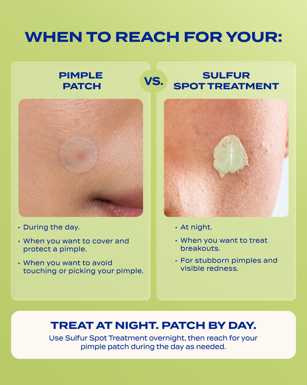 10% Sulfur Spot Treatment
