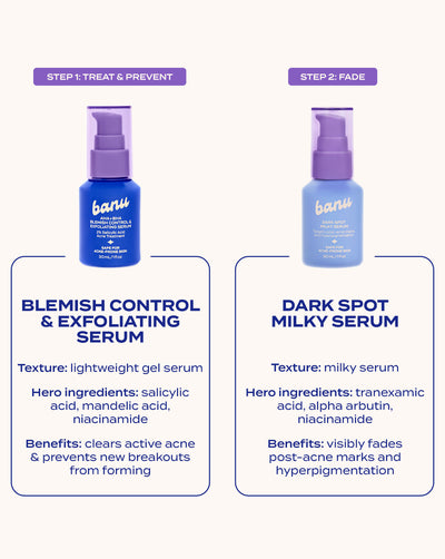 Treat, Fade & Prevent Routine