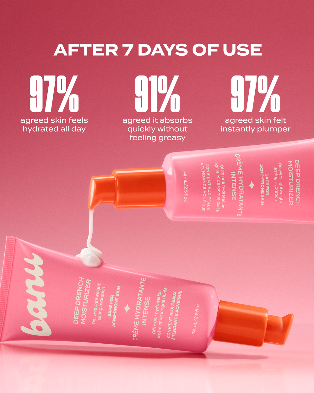Complete Acne-Clearing System
